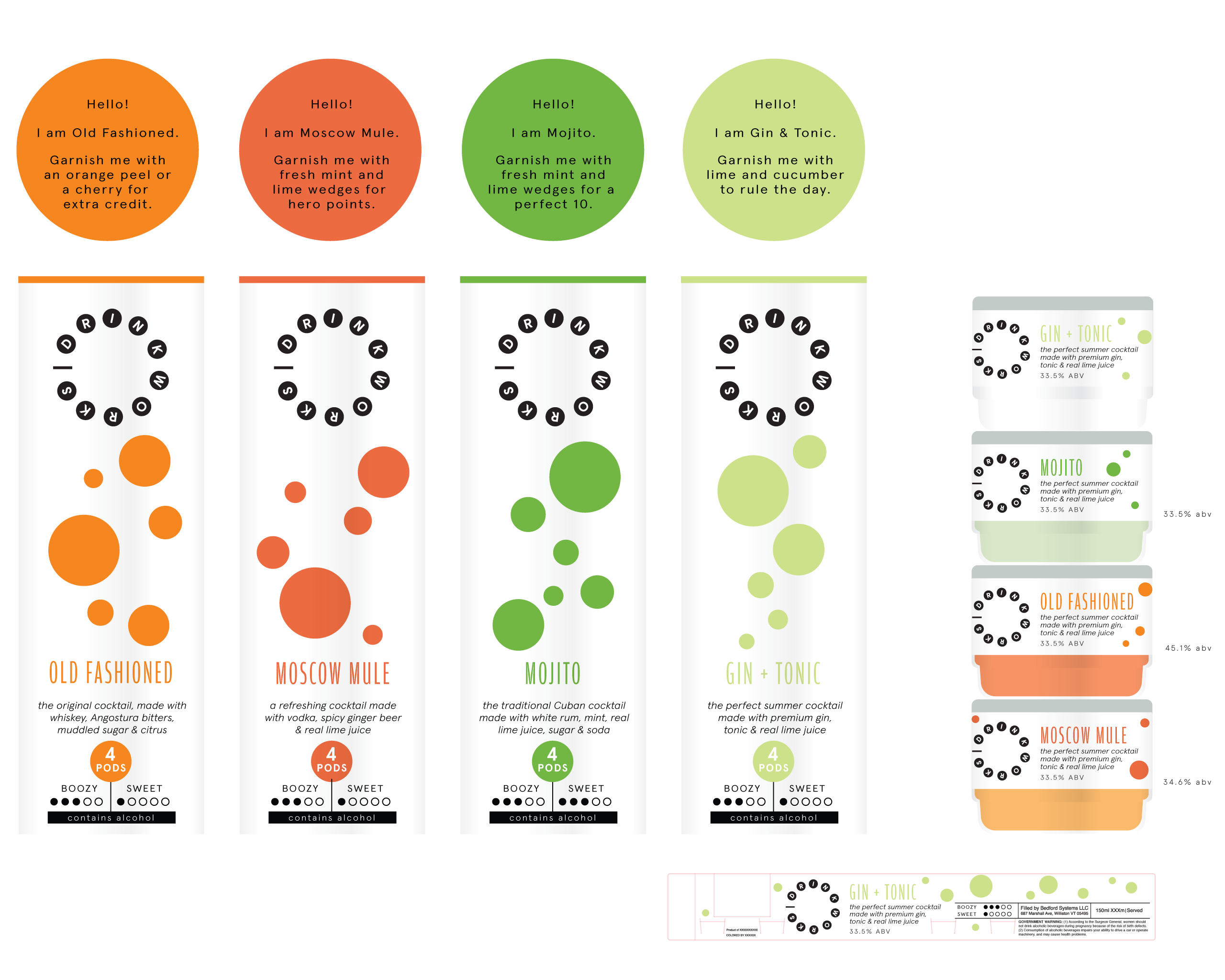 Bold outlined dots scaled by mood, color-coded by spirit. The most graphic of the five.