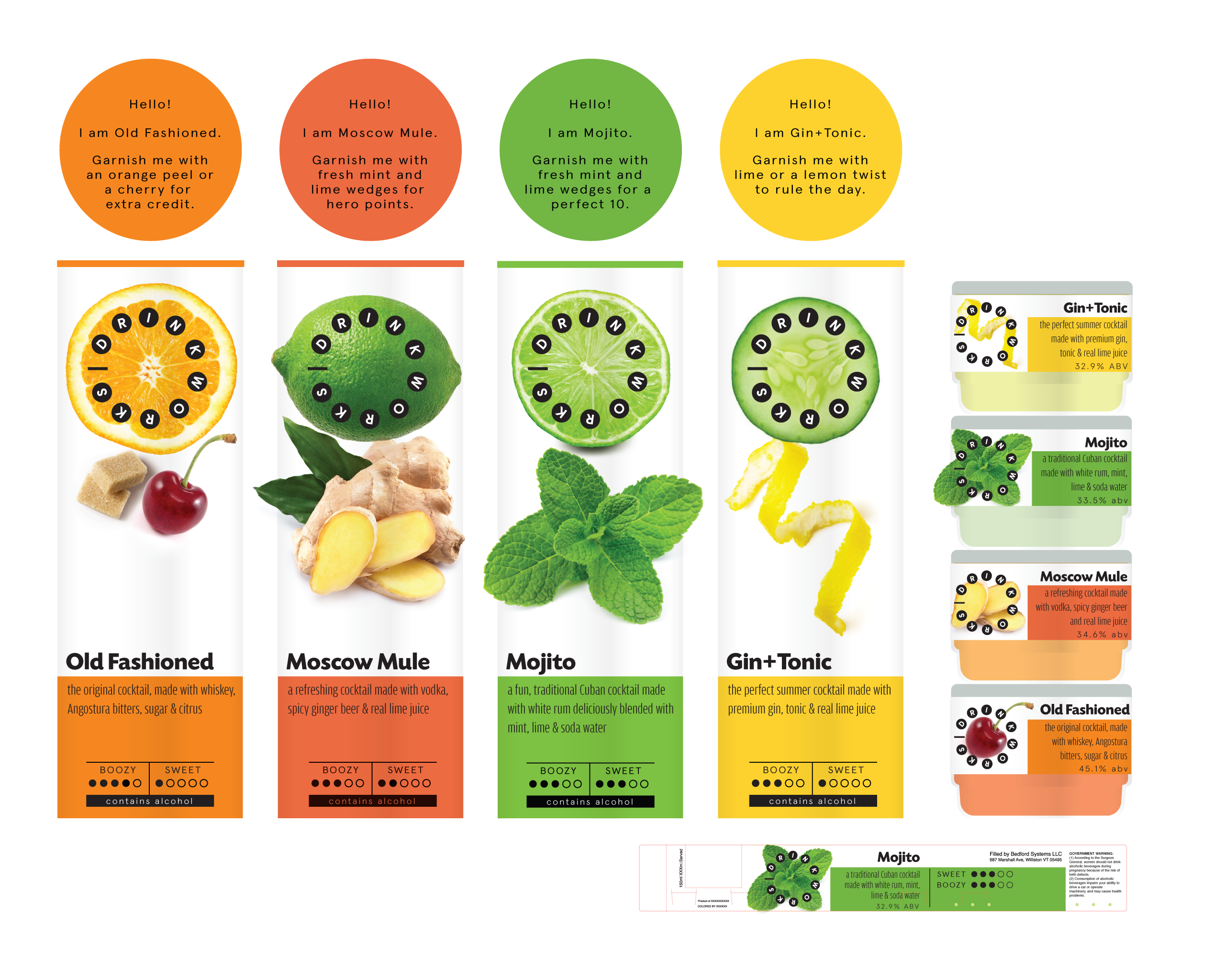 Lemon, ginger, mint, citrus peel — each cocktail told through its key garnish. Recipe-led.